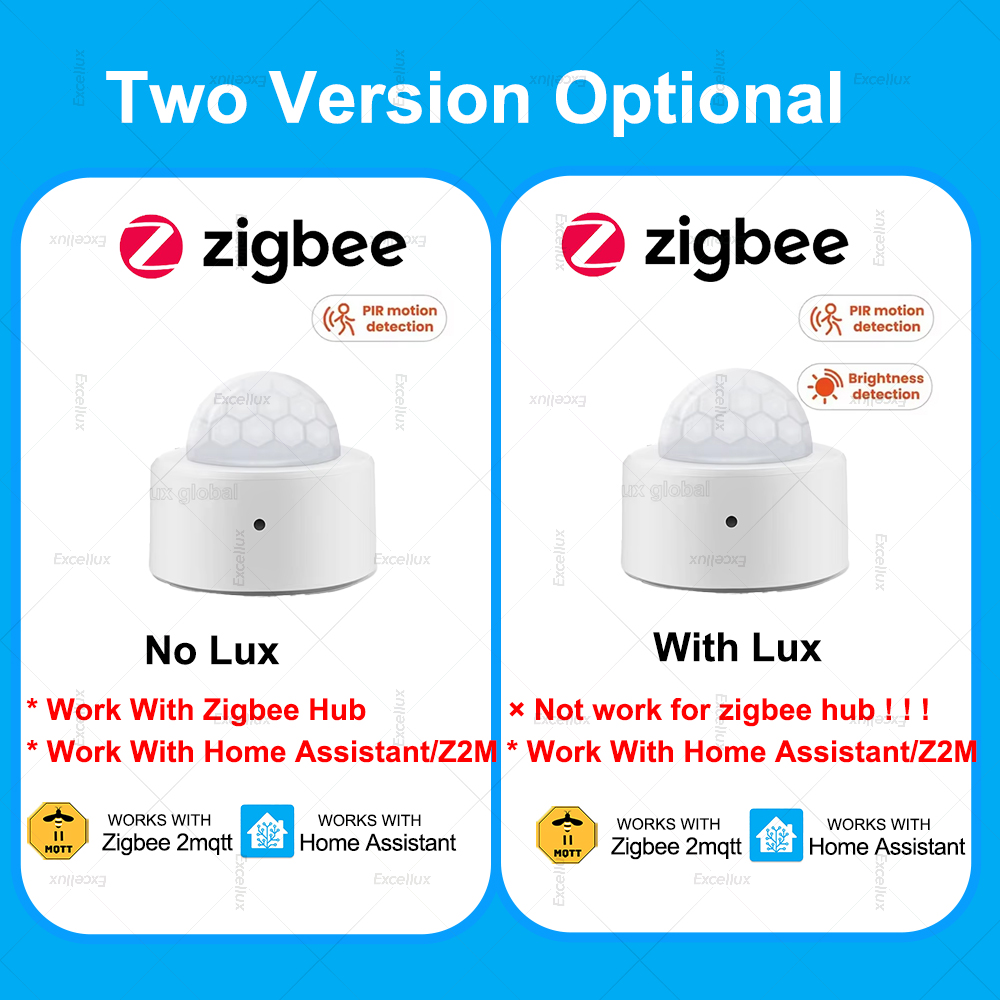 زيجبي PIR محس حركة صغير الأشعة - مراجعة Home Security Home Assistant وسعره