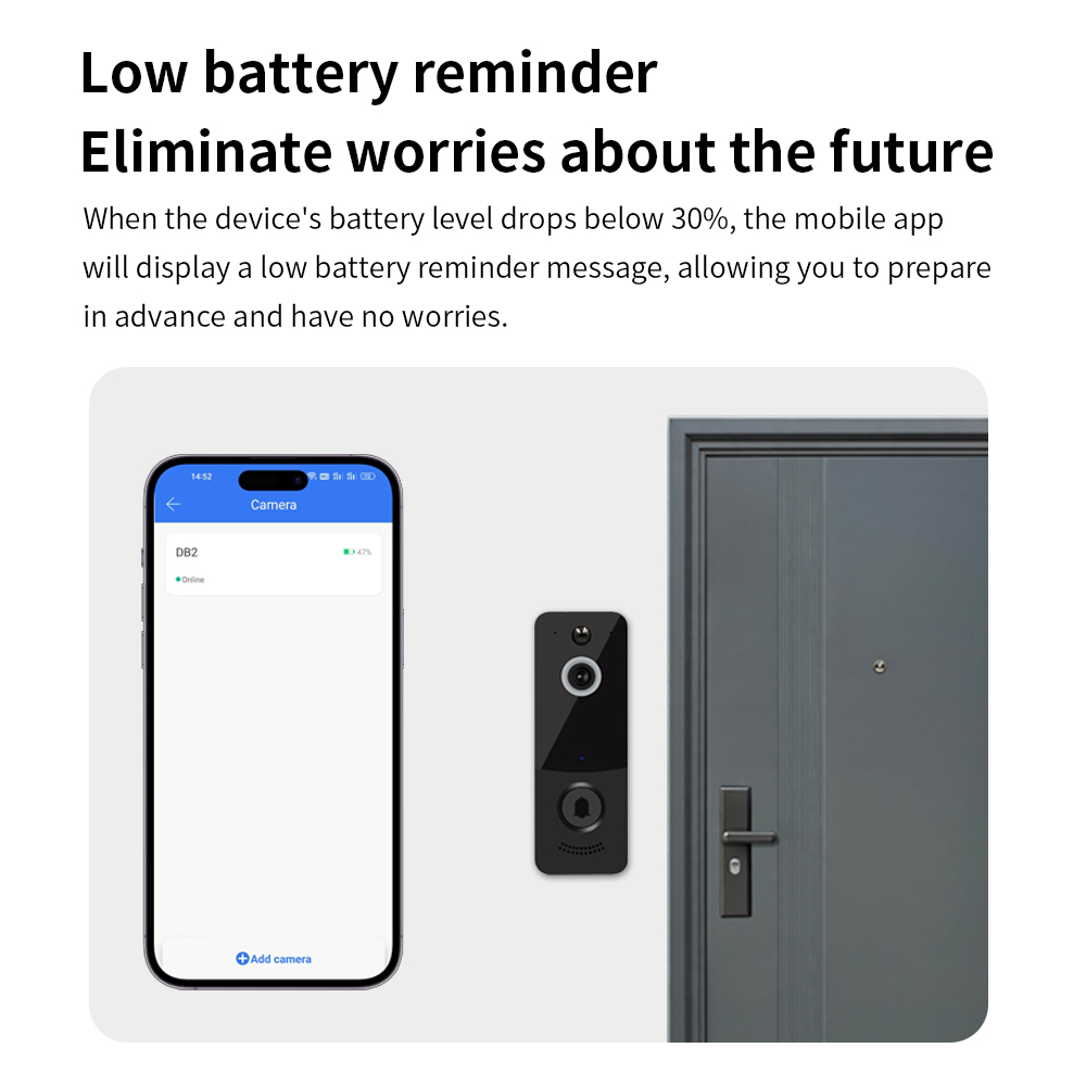 1080P WIFI جرس باب يتضمن شاشة  - مراجعة Home Security Doorbell Camera وسعره