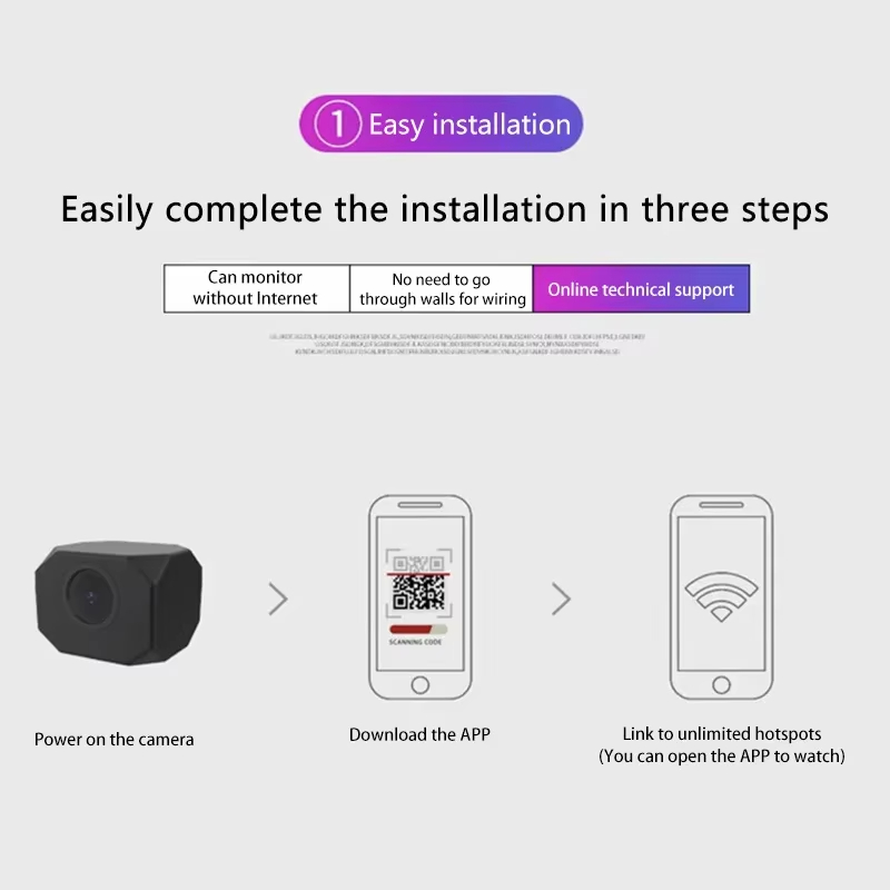 كاميرا أمان WiFi بدقة 4K للمنز - مراجعة Home Security And Cameras وسعره