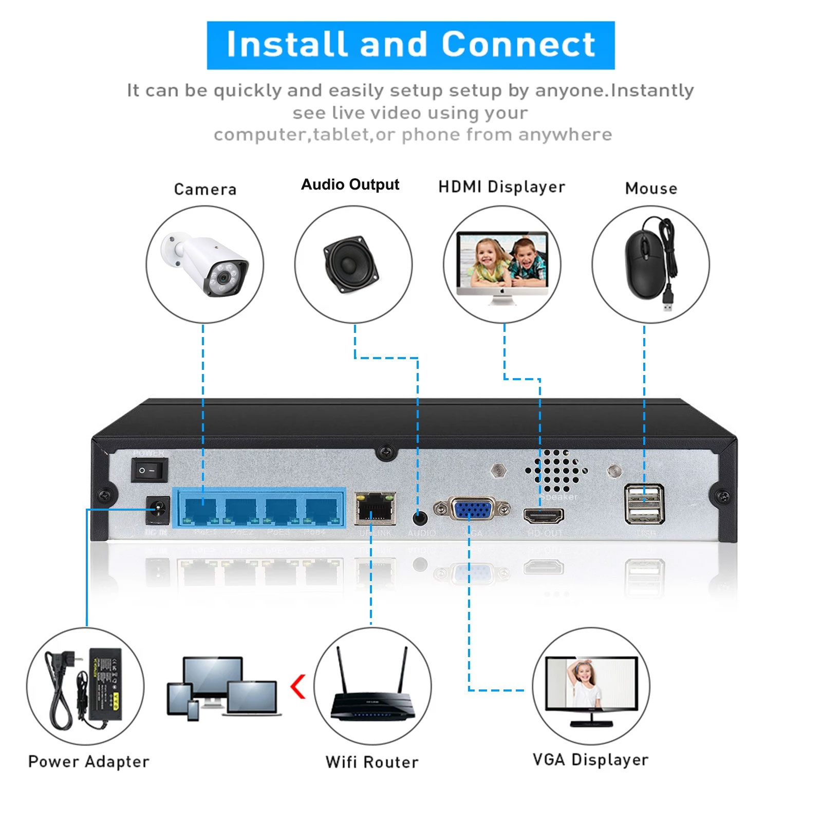 4CH 8CH 48v POE 4K NVR Onvif H - مراجعة Home Security And Cameras وسعره