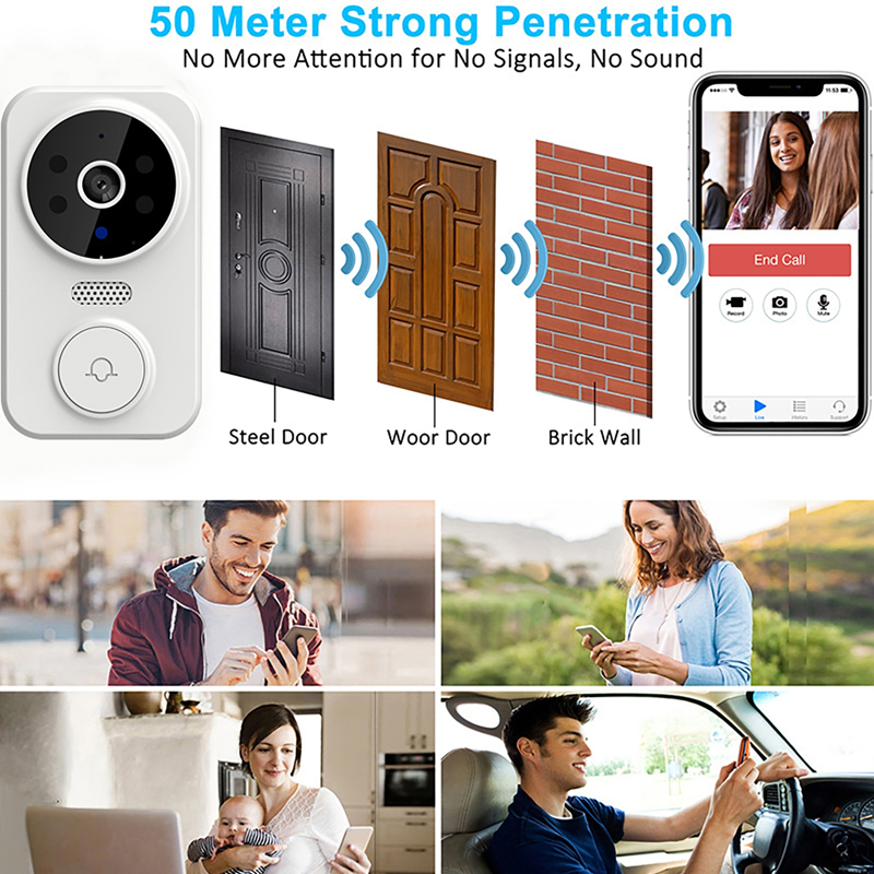 واي فاي الذكية جرس باب يتضمن ش - مراجعة Home Security Camera Installation وسعره