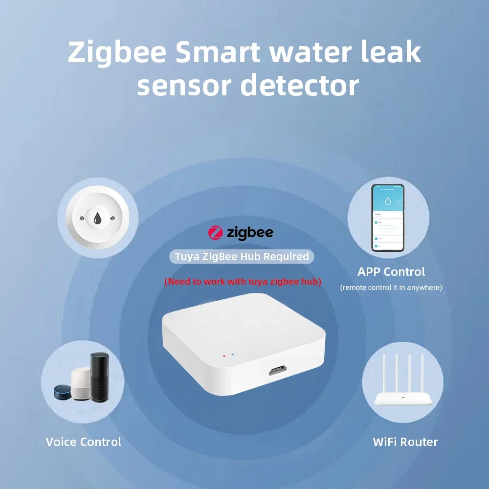 مستشعر تسرب المياه الذكي Zigbe - مراجعة Home Security Home Assistant وسعره