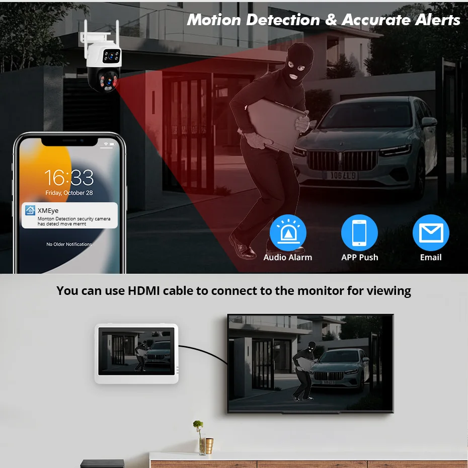 نظام أمان لاسلكي FUERS 8CH مع  - مراجعة Home Security Systems Wireless وسعره