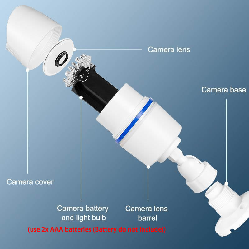 الإبداعية اللاسلكية الدمية رصا - مراجعة Fake Camera Dummy وسعره