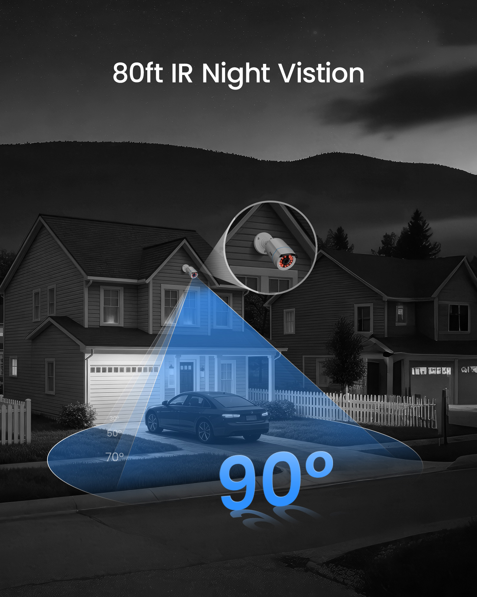 نظام كاميرات مراقبة ZOSI بـ 16 - مراجعة Home Security Cameras Outdoor وسعره