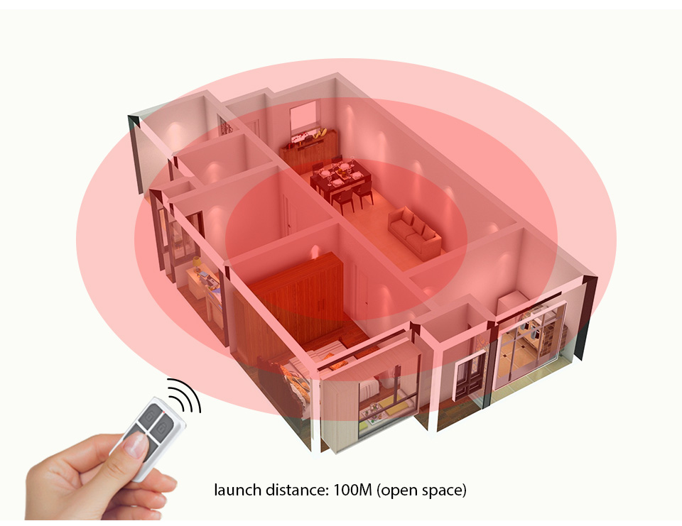 جهاز تحكم عن بعد لاسلكي محمول  - مراجعة Home Security Systems Wireless وسعره
