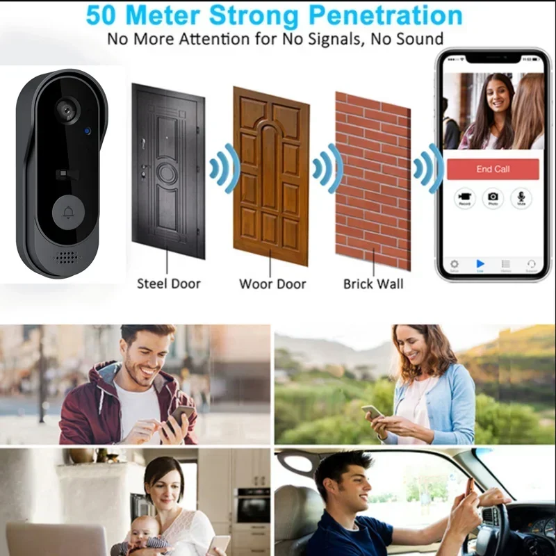 كاميرا جرس باب لاسلكية عالية ا - مراجعة Home Security Doorbell Camera وسعره