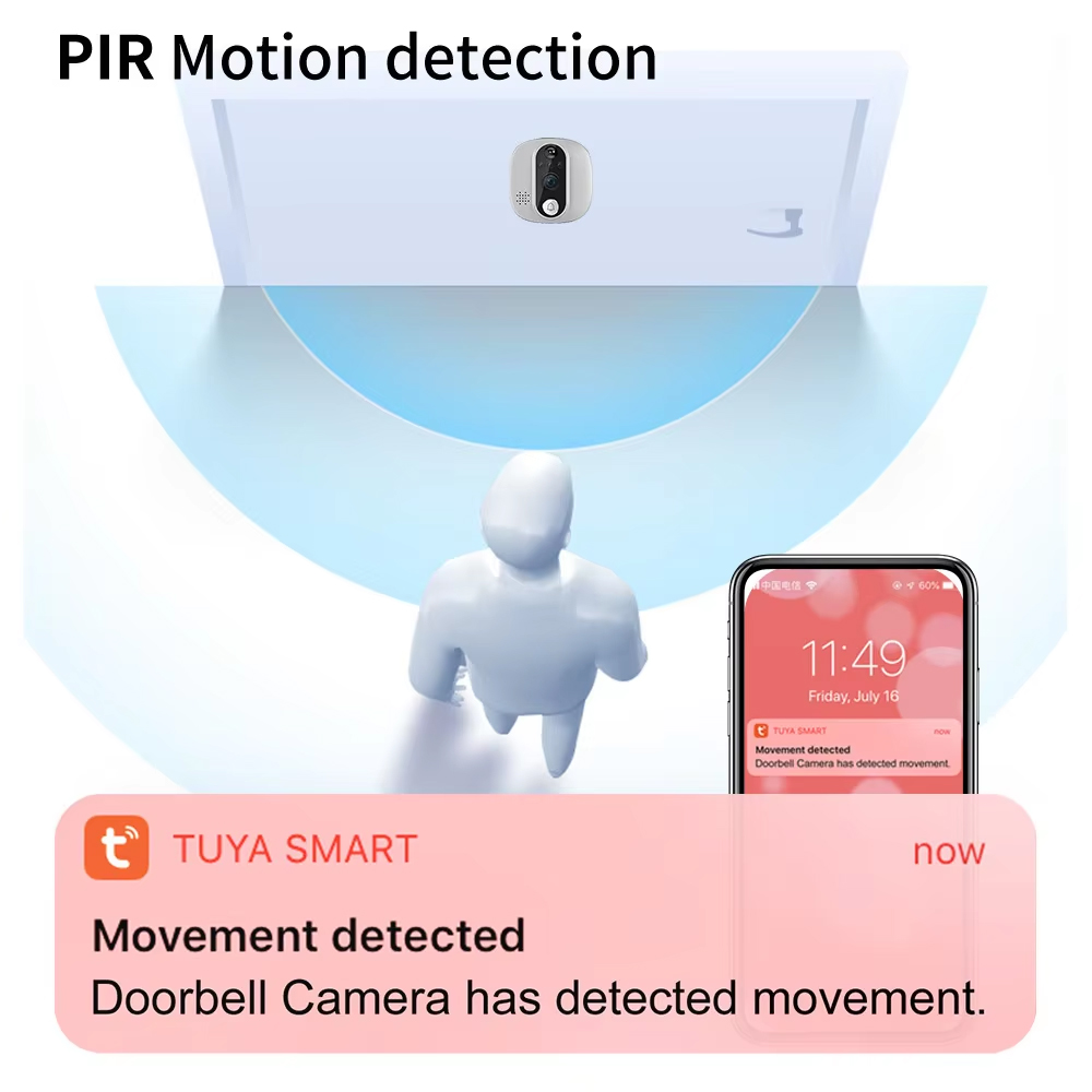 Tuya 1080P واي فاي جرس الباب ك - مراجعة Home Security Doorbell Camera وسعره