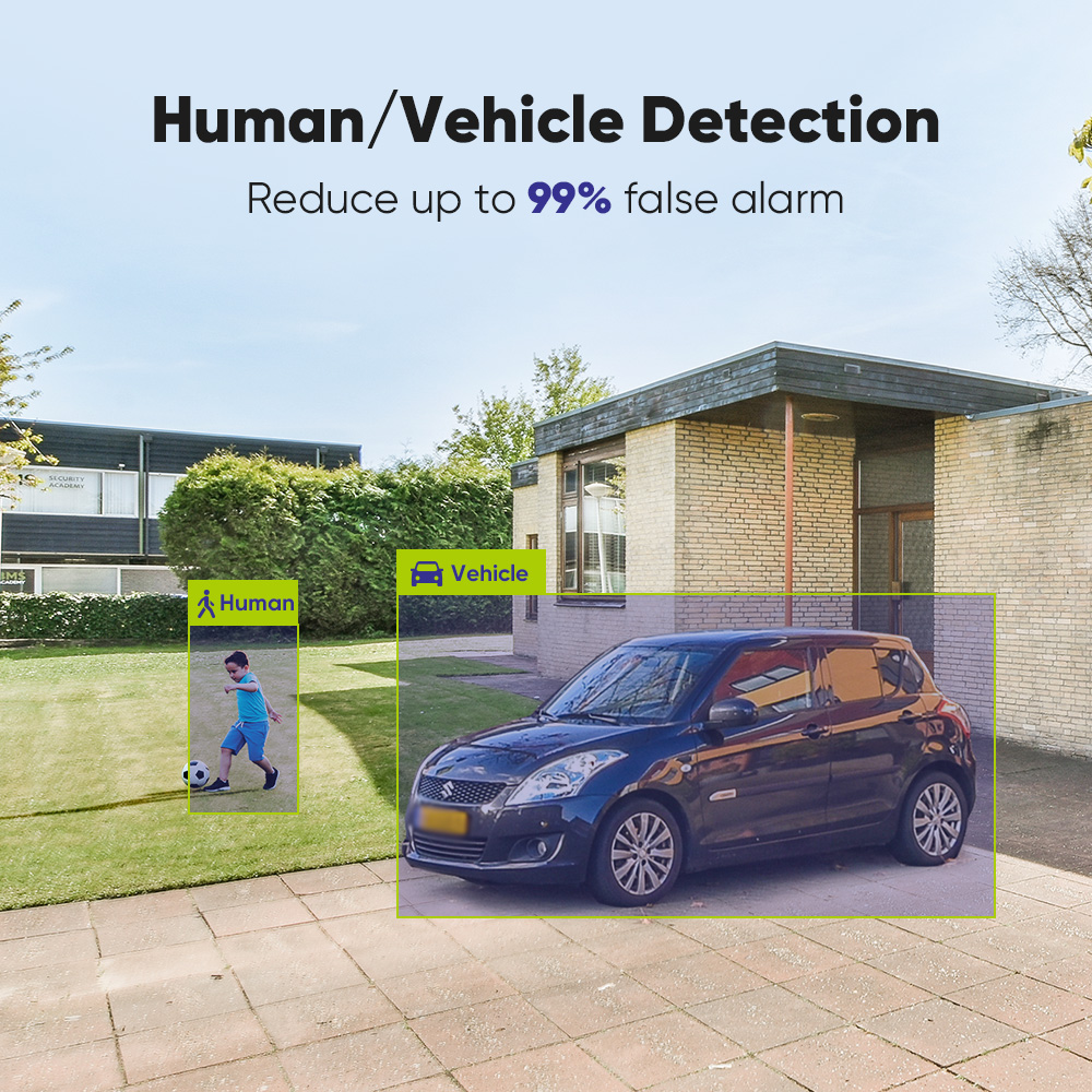 SANNCE 1080P نظام الكاميرا الأ - مراجعة Home Security Home Assistant وسعره