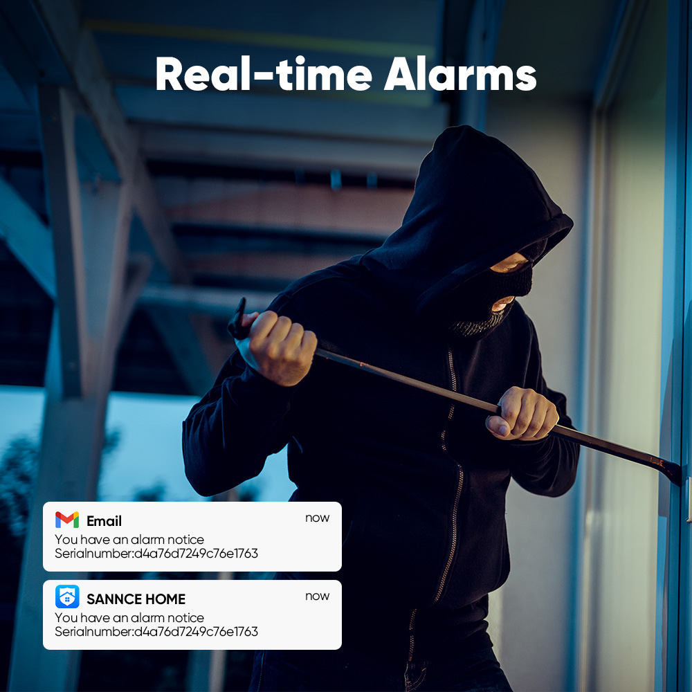 SANNCE 1080P نظام الكاميرا الأ - مراجعة Home Security Home Assistant وسعره