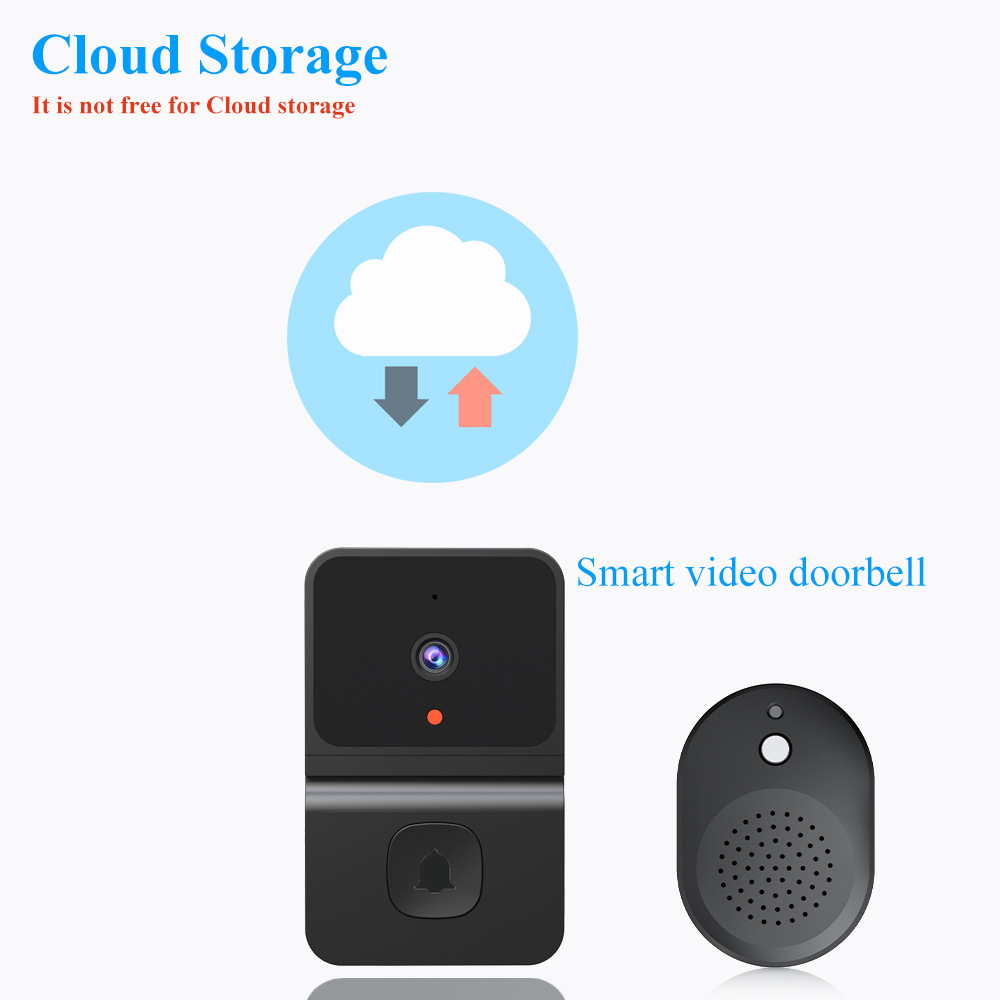 جرس الباب اللاسلكي مع واي فاي  - مراجعة Home Security Camera Installation وسعره