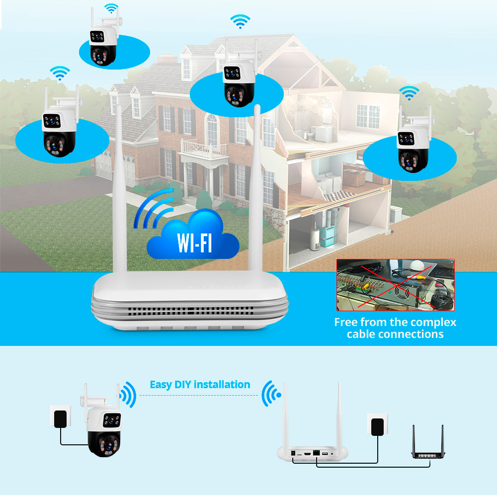 KERUI للماء 6MP HD اللاسلكية ع - مراجعة Home Security Systems Wireless وسعره