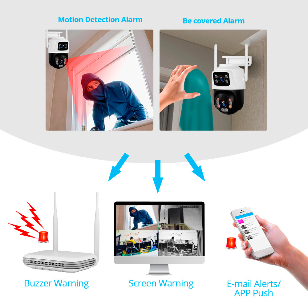 KERUI للماء 6MP HD اللاسلكية ع - مراجعة Home Security Systems Wireless وسعره