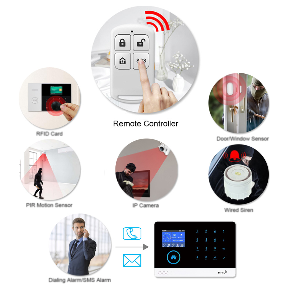 هيفا PF-50 اللاسلكية 433MHz تح - مراجعة Home Security Systems Wireless وسعره
