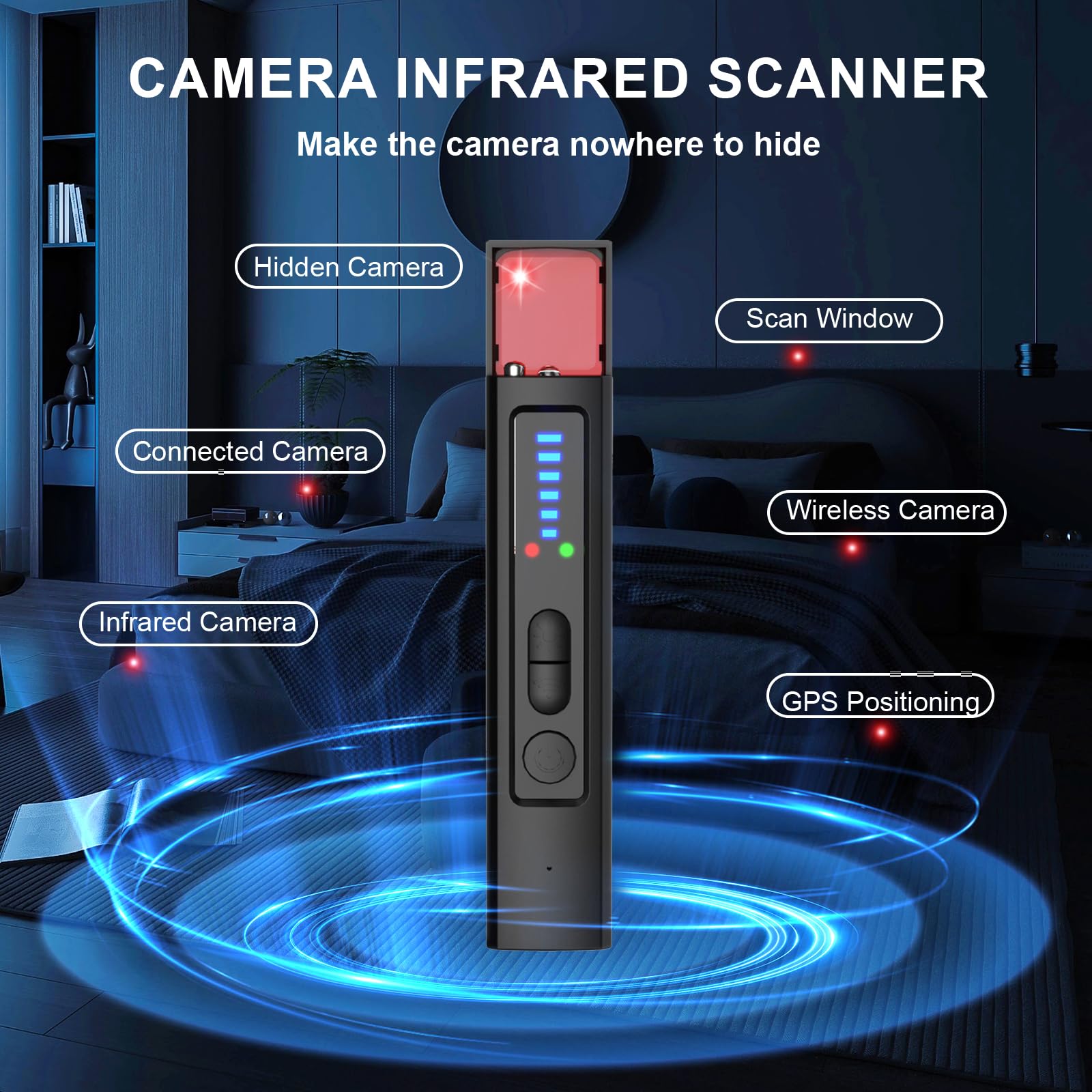 جهاز كشف الكاميرات الخفية ومكت - مراجعة Home Security Hidden Cameras وسعره
