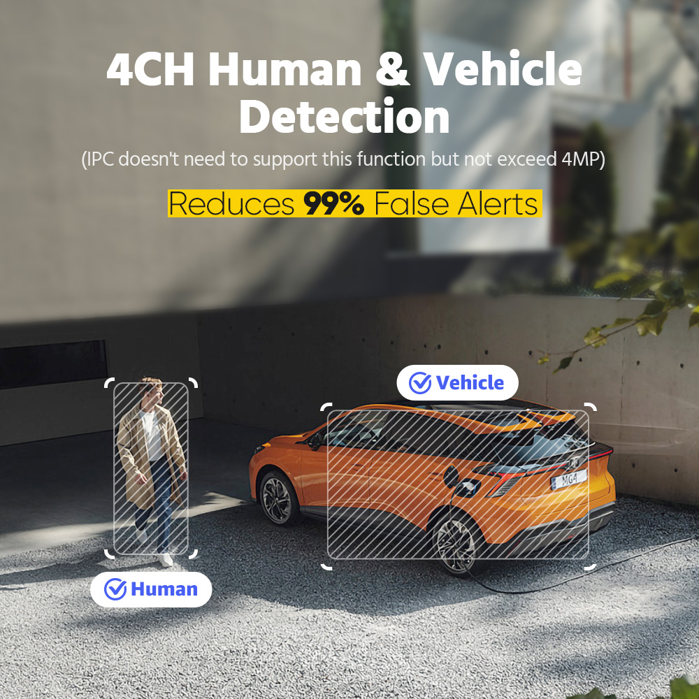 ANNKE 12MP POE NVR شبكة مسجل ف - مراجعة Home Security And Cameras وسعره