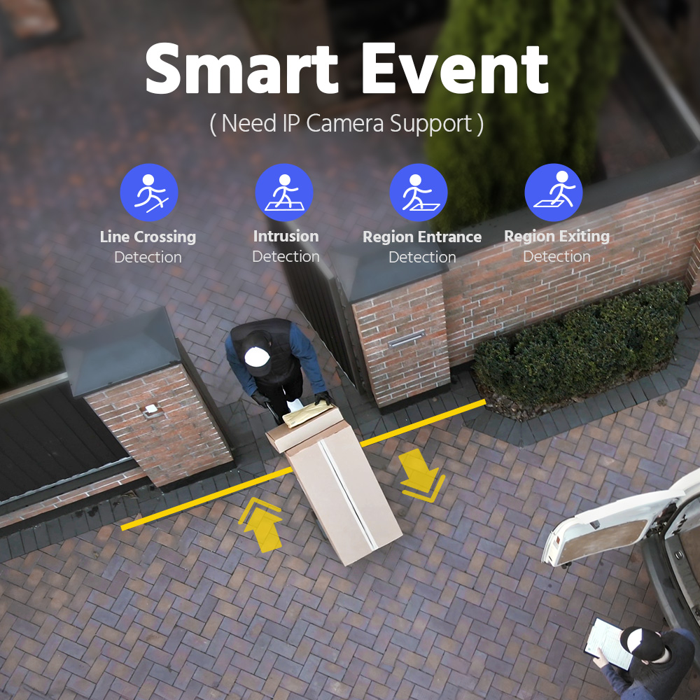 ANNKE 12MP POE NVR شبكة مسجل ف - مراجعة Home Security And Cameras وسعره