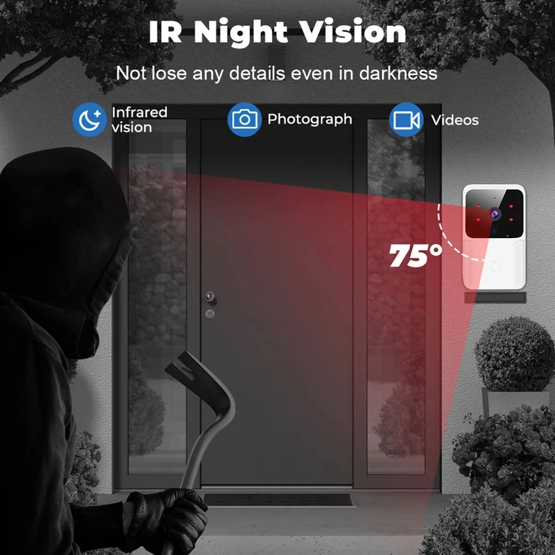 جرس باب ذكي لاسلكي مع كاميرا ف - مراجعة Home Security Doorbell Camera وسعره