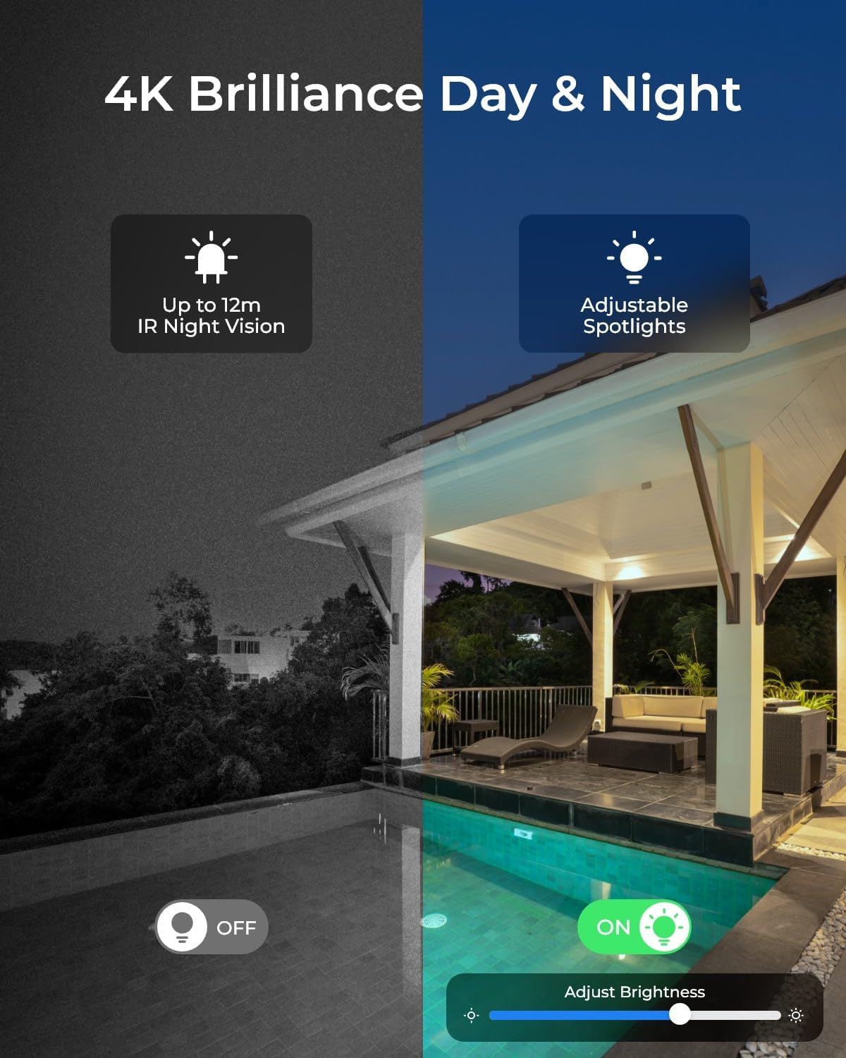 كاميرا أمان منزلية خارجية بدقة - مراجعة Home Security Camera Installation وسعره