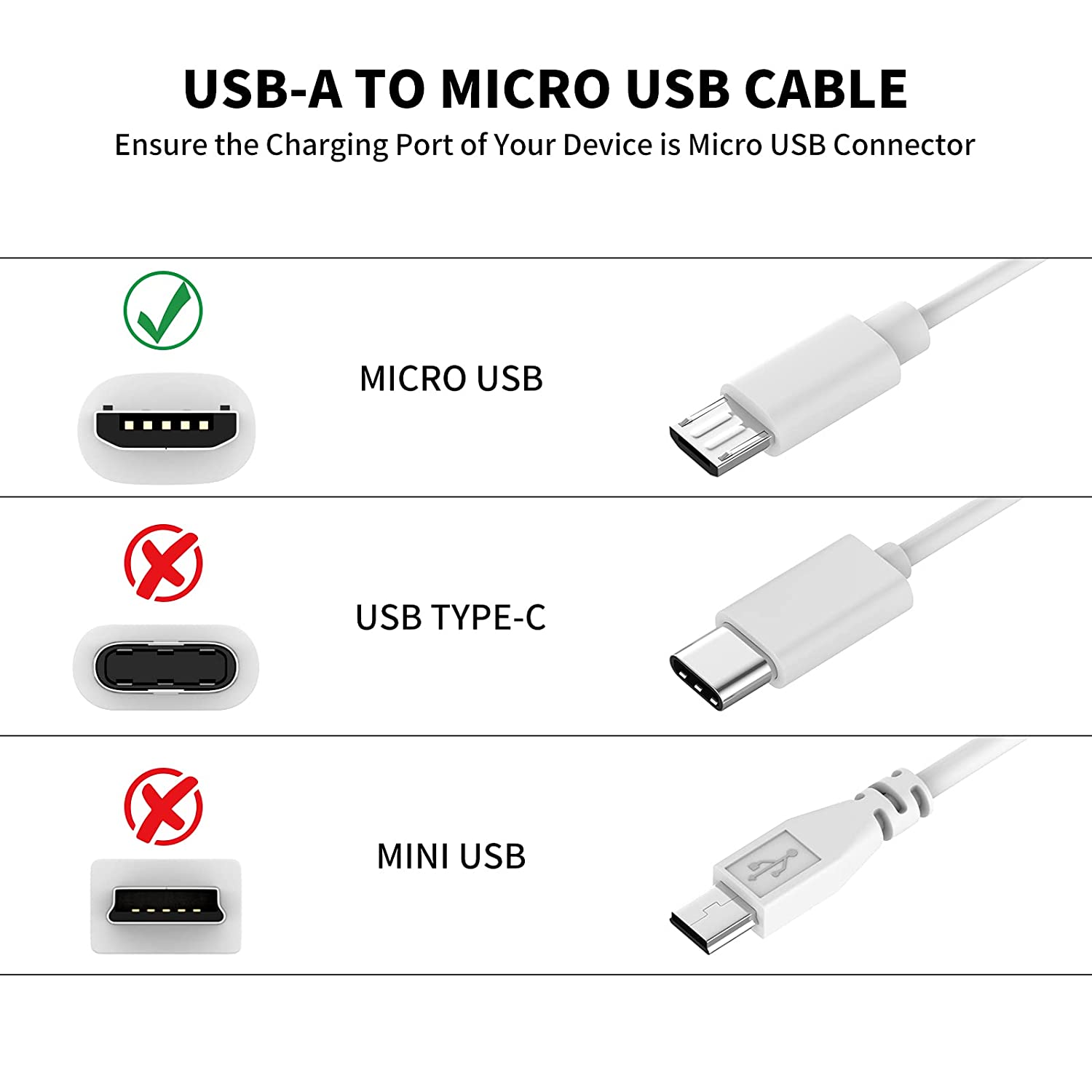 كابل تمديد ميكرو USB 3 ~ 13 مت - مراجعة Mi Home Security Xiaomi وسعره