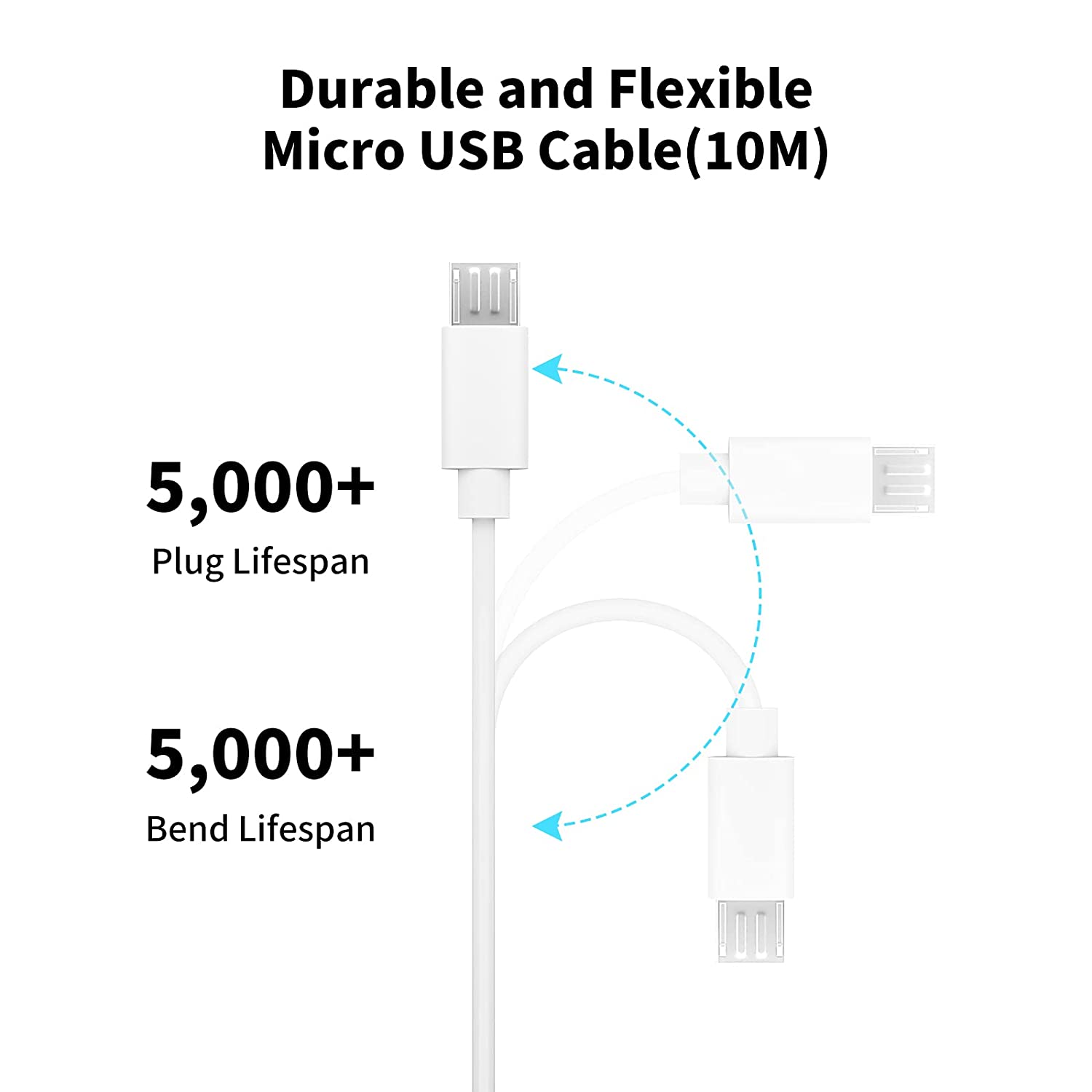 كابل تمديد ميكرو USB 3 ~ 13 مت - مراجعة Mi Home Security Xiaomi وسعره