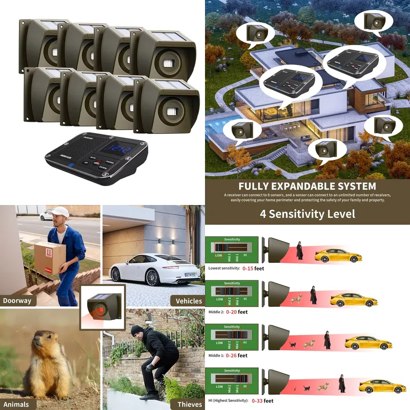 نظام إنذار لاسلكي يعمل بالطاقة - مراجعة Home Security Systems Wireless وسعره