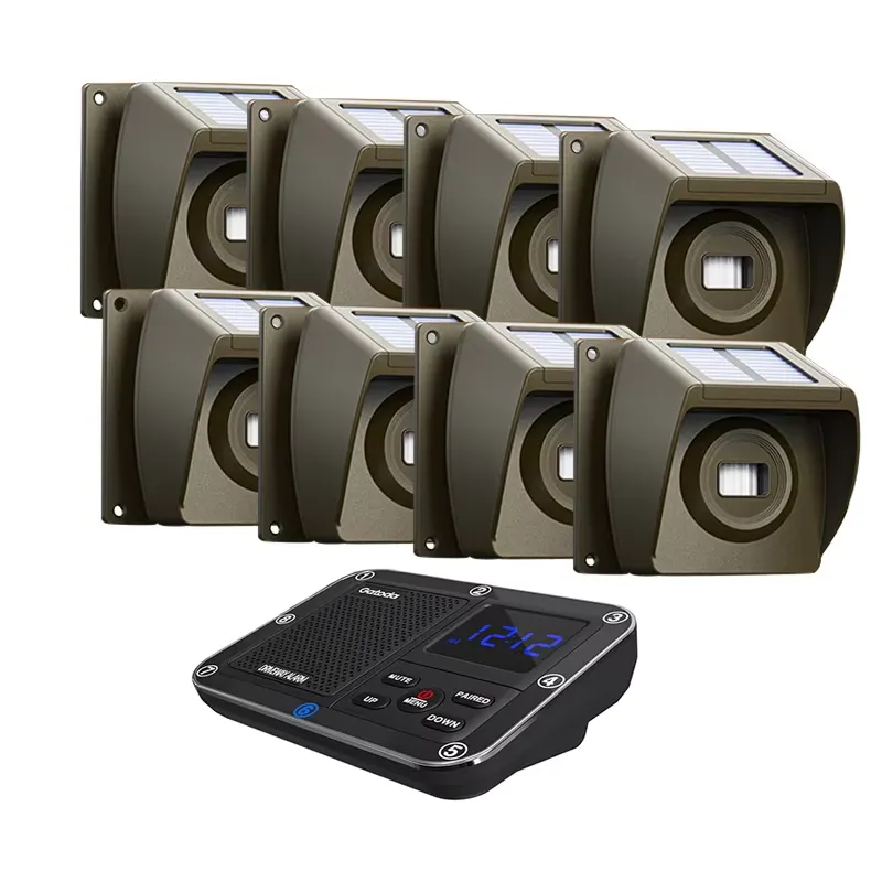 نظام إنذار لاسلكي يعمل بالطاقة - مراجعة Home Security Systems Wireless وسعره