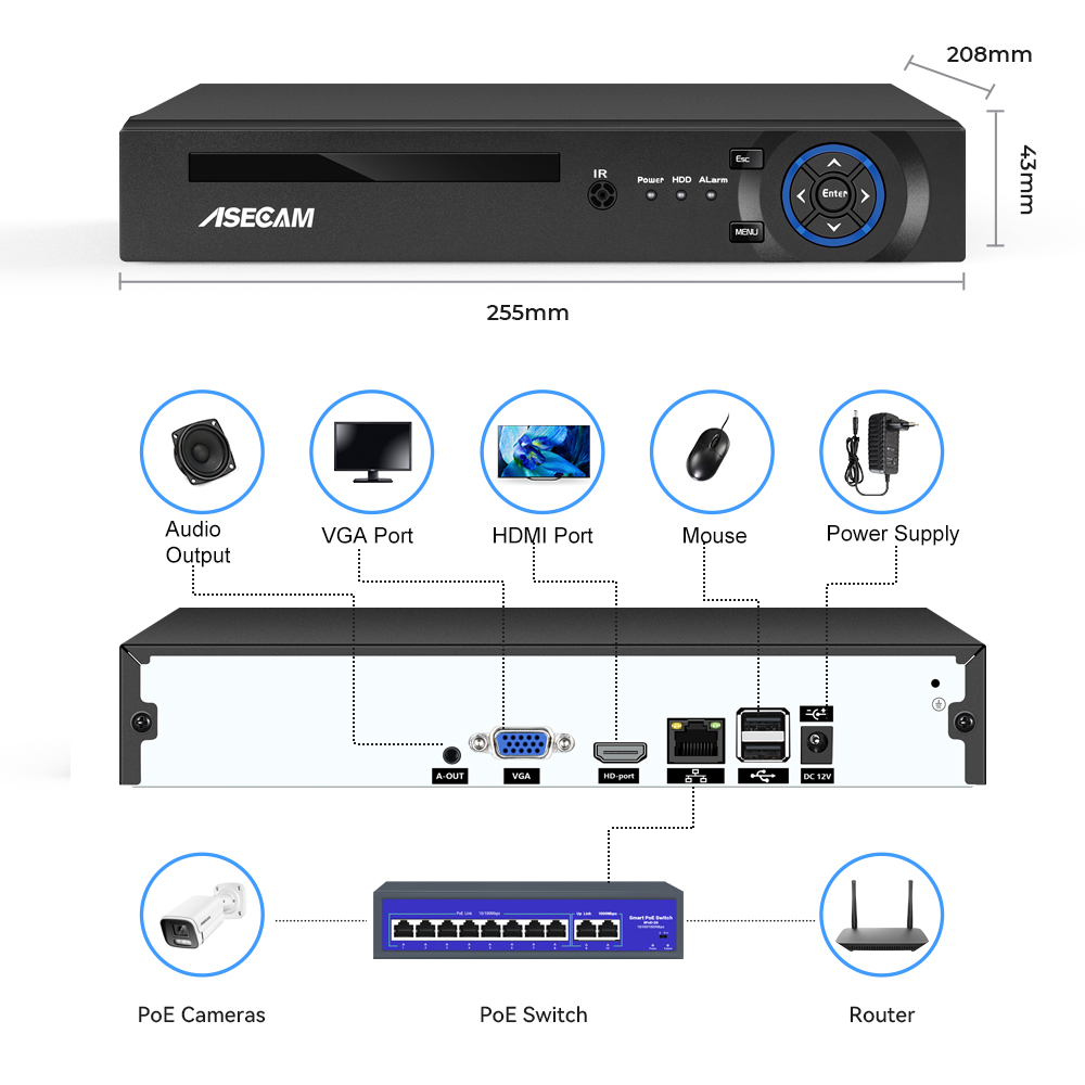 مسجل فيديو NVR مع كشف حركة الو - مراجعة Home Security And Cameras وسعره