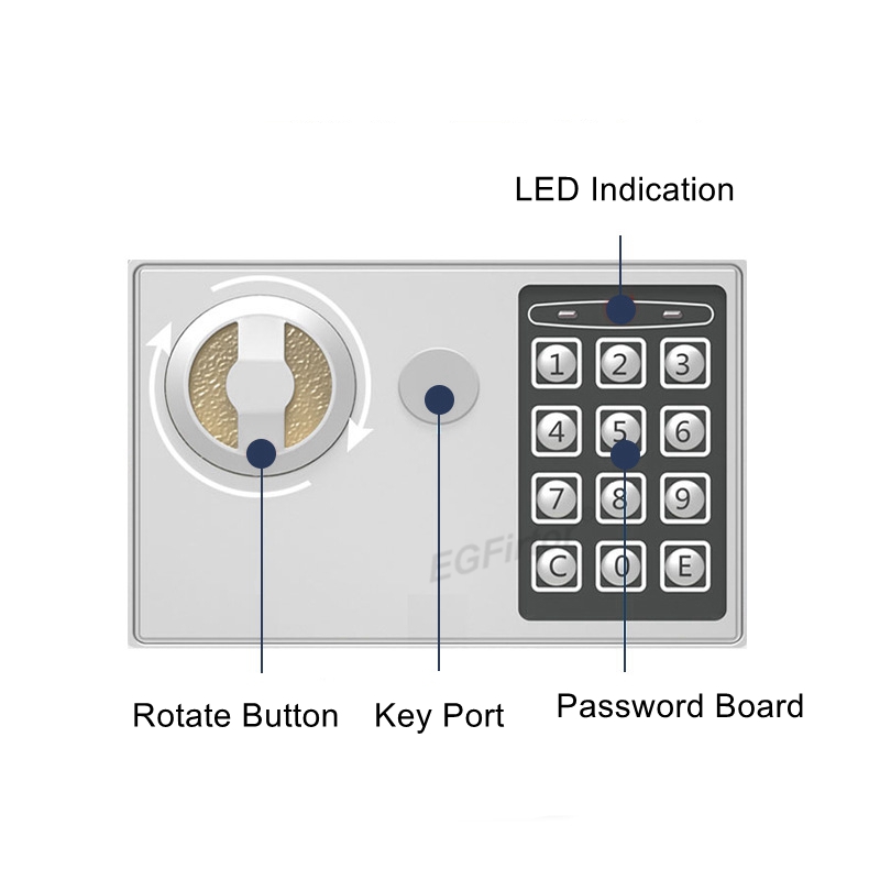 صندوق أمان بكلمة مرور مثبت على - مراجعة Home Security Key Box وسعره