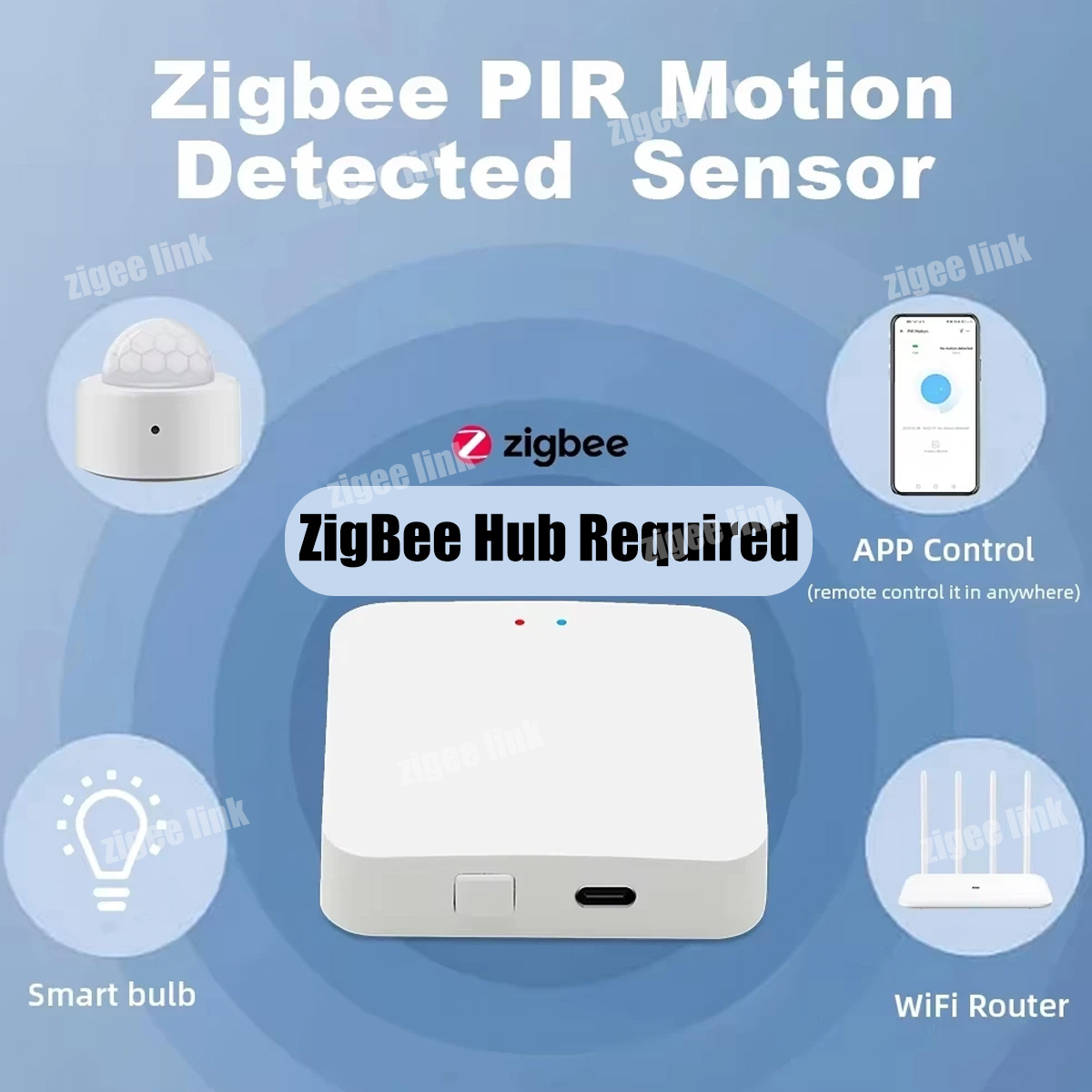 مستشعر حركة صغير Zigbee3.0 لاس - مراجعة Home Security Systems Wireless وسعره