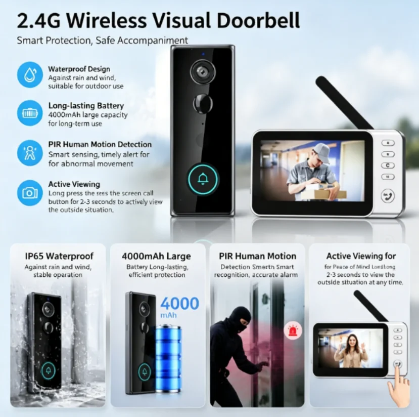 جرس باب لاسلكي جديد مقاوم للما - مراجعة Home Security Doorbell Camera وسعره