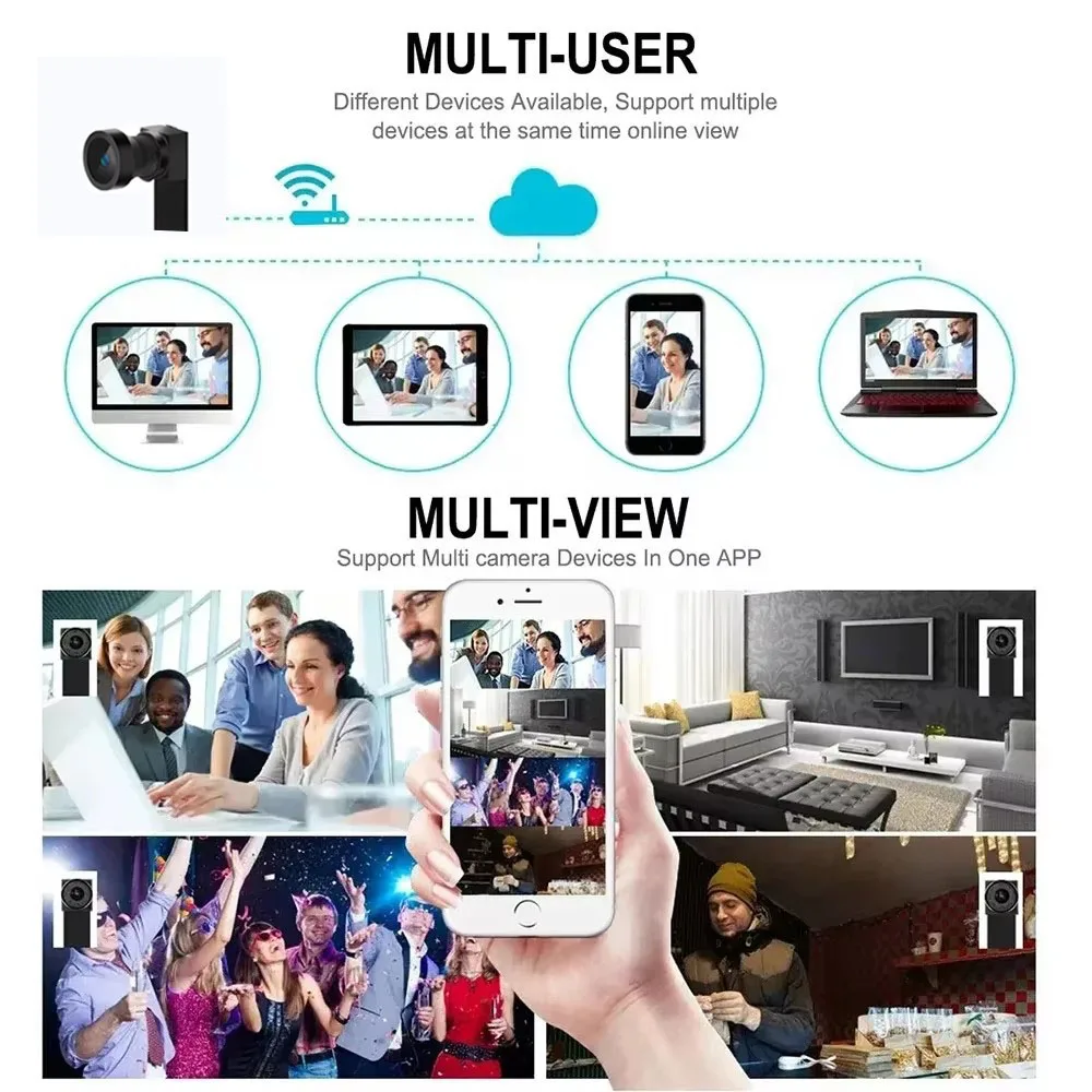 كاميرا واي فاي صغيرة محسنة بدق - مراجعة Home Security Hidden Cameras وسعره